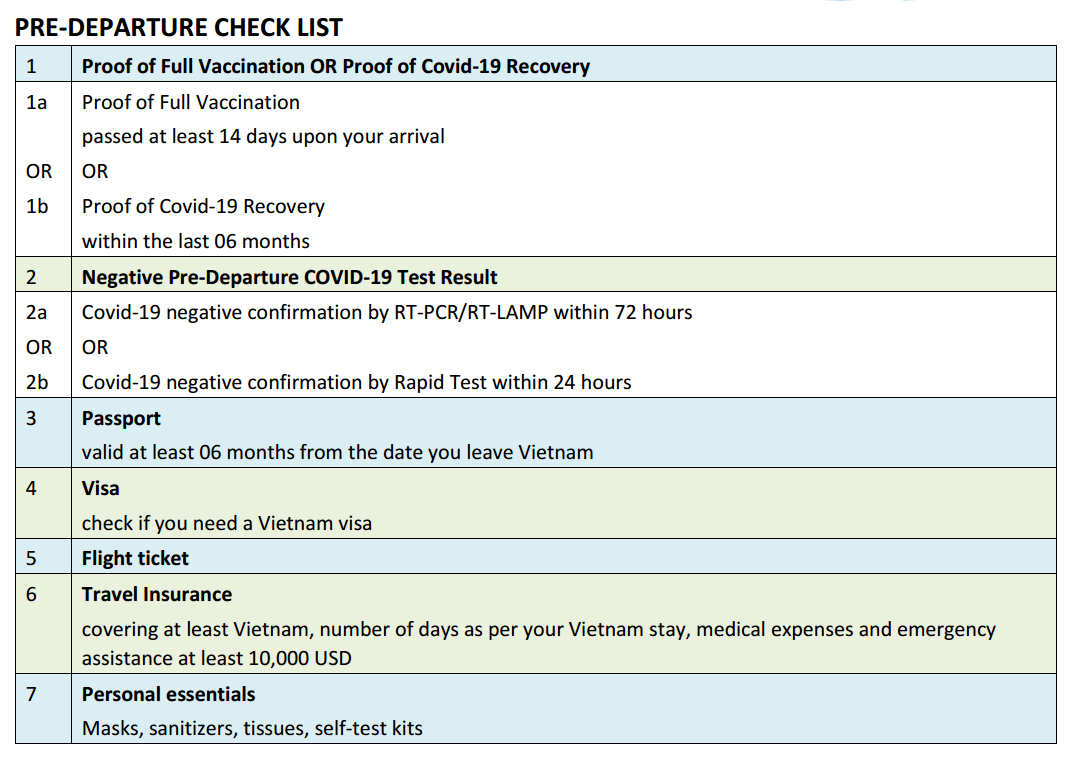 Predeparture-checklist-for-international-travelling-to-vietnam-2022